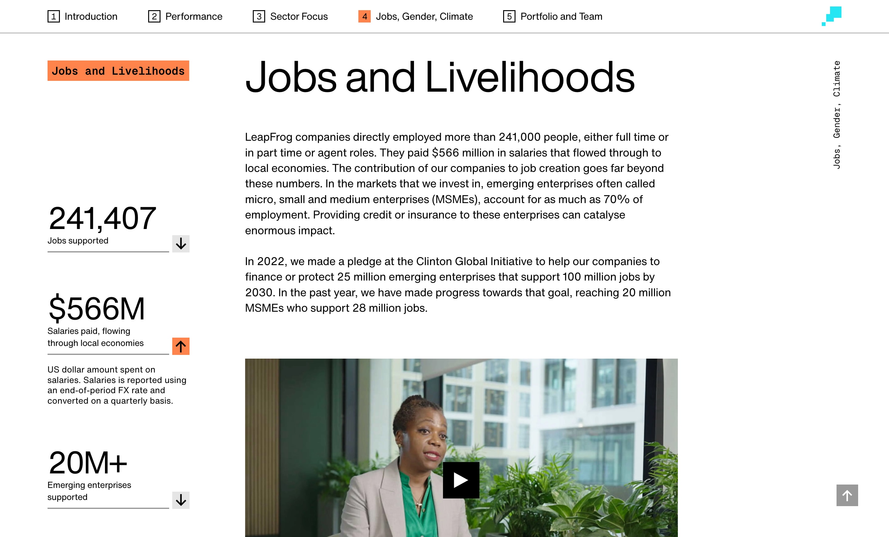 LeapFrog Annual Report - Website