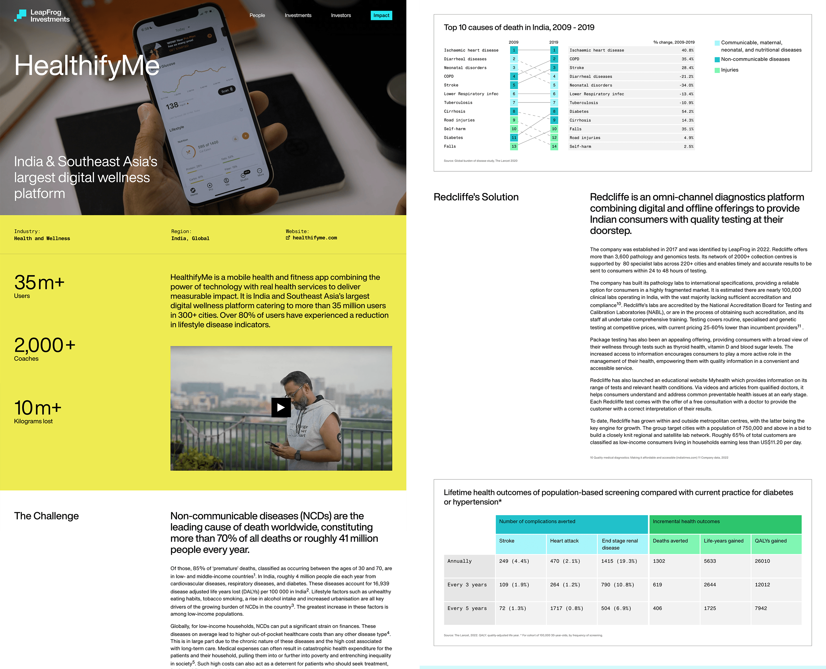 LeapFrog Website Screenshots