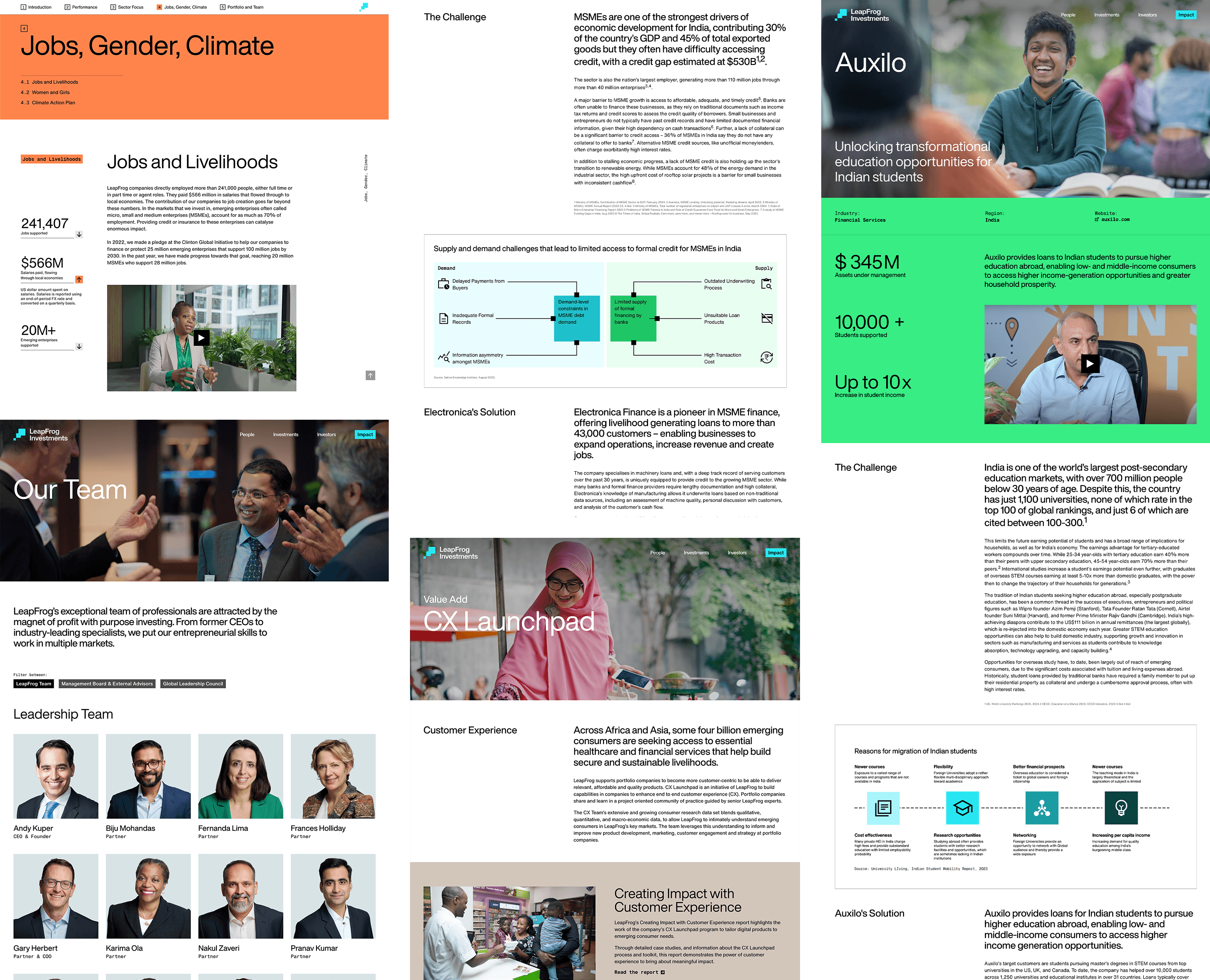 LeapFrog Website Screenshots